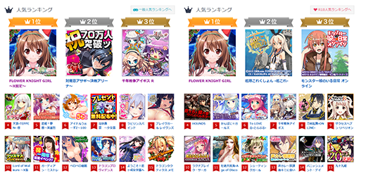 ランキング